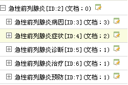 织梦指定栏目下列表分页的方法（含实例）