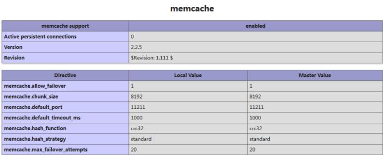 Linux安装Memcached PHP客户端