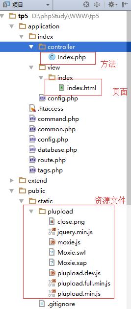 Thinkphp5 plupload图片上传