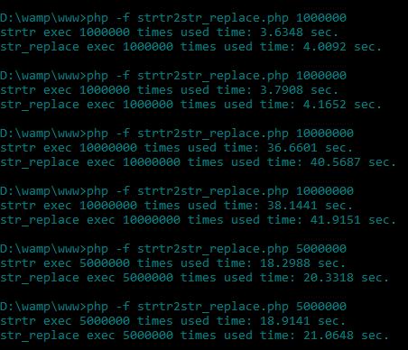 strtr str_replace PHP性能测试