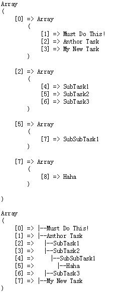 php无限极分类