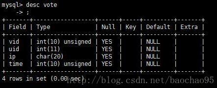 Redis+MySQL PHP冷热数据交换