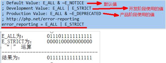 php中错误处理操作实例分析