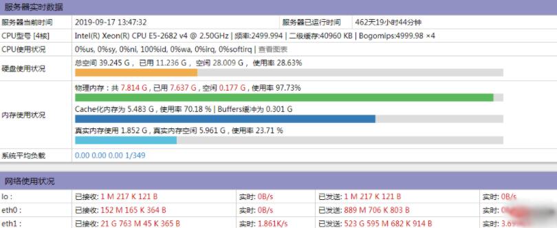 php探针不显示内存