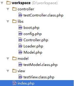 MVC框架类 PHP自动加载机制