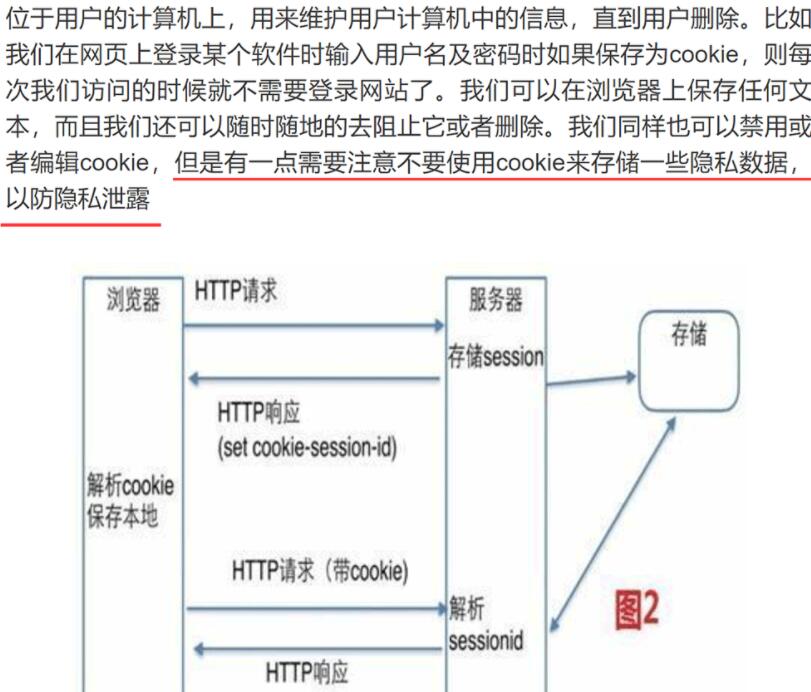 PHP的cookie与session原理及用法详解