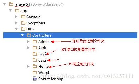 Laravel 5.4前后台分离