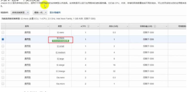 aws 永久免费服务器申请教程（保姆级别）