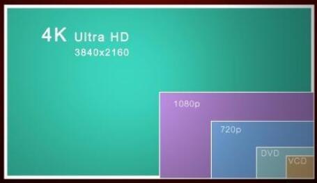 观看4k电视用多少兆宽带