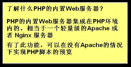 利用PHP内置SERVER开启web服务(本地开发使用)