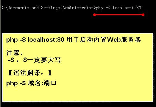 利用PHP内置SERVER开启web服务(本地开发使用)