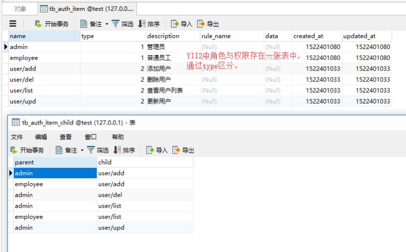 YII2框架中使用RBAC对模块，控制器，方法的权限控制及规则的使用示例