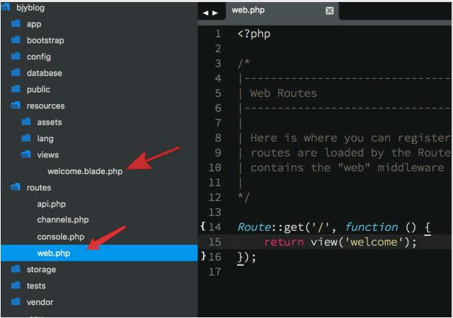 Laravel 框架路由原理与路由访问实例分析    