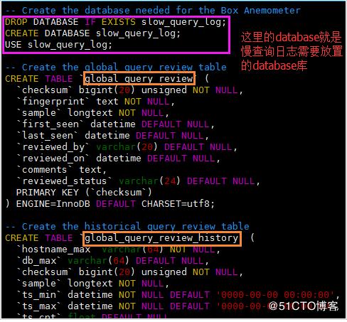 关于Anemometer图形化显示MySQL慢日志的工具搭建及使用的详细介绍