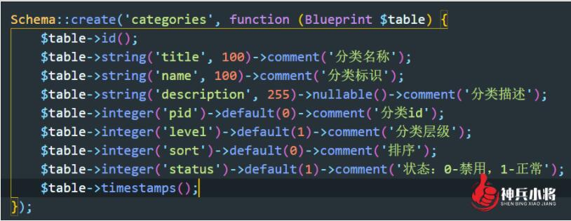 laravel7学习之无限级分类的最新实现方法