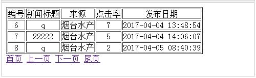 用php实现分页效果的示例代码