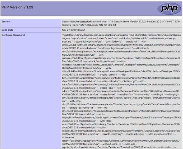 Mac系统下搭建Nginx+php-fpm实例讲解