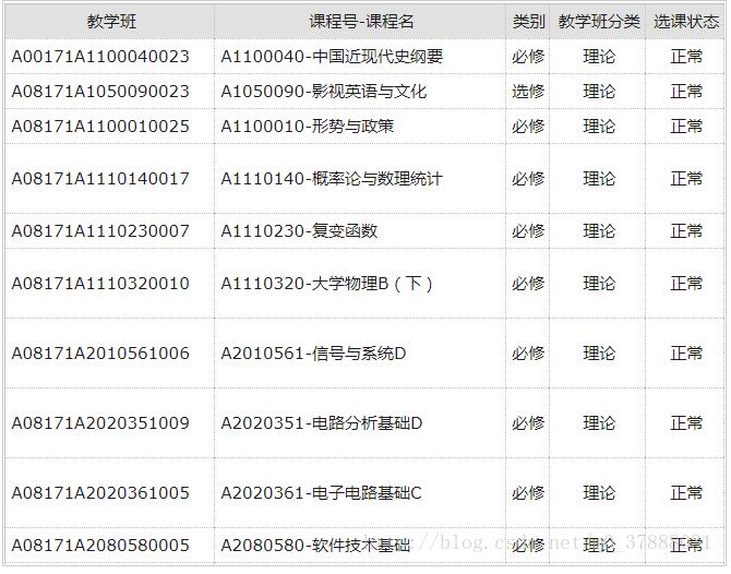 PHP实现爬虫爬取图片代码实例