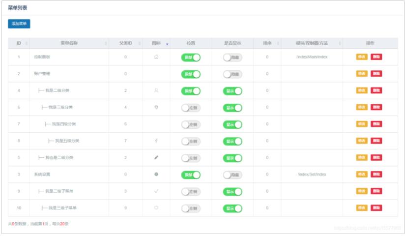 ThinkPHP菜单无极分类实例讲解