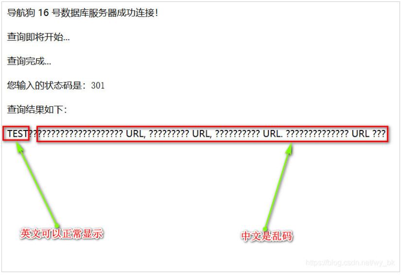 PHP解决输出中文乱码问题讲解