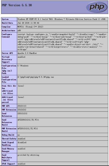 PHP基础用法讲解及phpinfo();演示