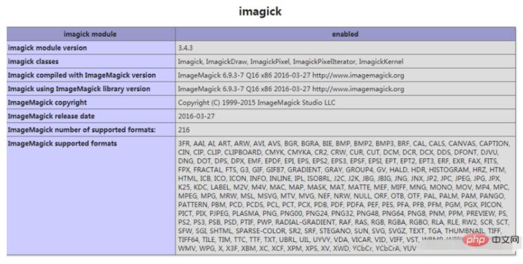 Windows php5.6安装Imagick库的方法详解