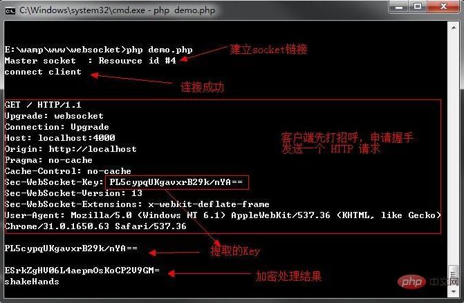 php篇之细说websocket