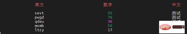 学习PHP-cli 模式在终端输出彩色标记文字以及动态内容