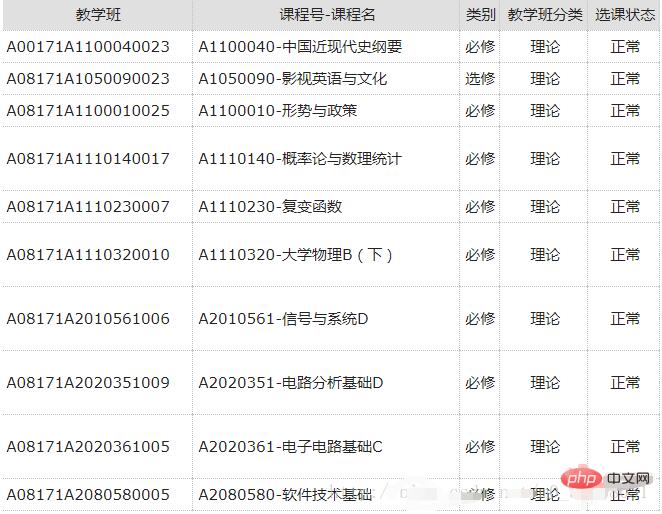 十分钟带你了解PHP实现爬虫的过程