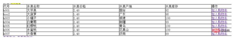 实现简单的php购物车代码