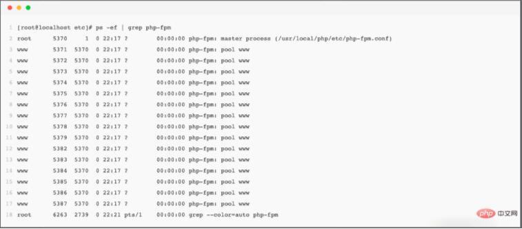 PHP 进程管理器 PHP-FPM