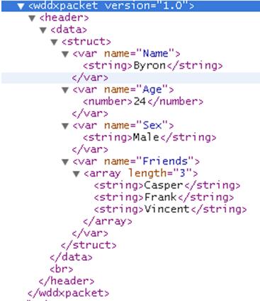 php之json与xml序列化/反序列化