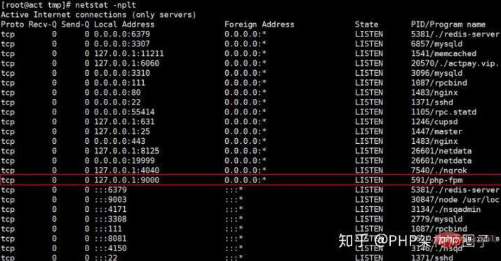 谈谈php中的fastcgi和php-fpm！