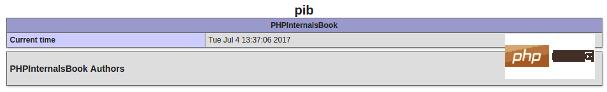 php如何发布扩展信息