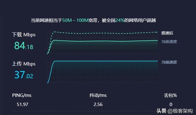 家里的无线网络偶尔断线或很慢怎么办