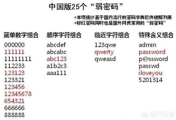 用万能钥匙解不开wifi密码是怎么回事？应该怎么办？