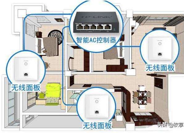 在有地下室的别墅里如何安装无线网络设置才能让wifi信号全覆盖