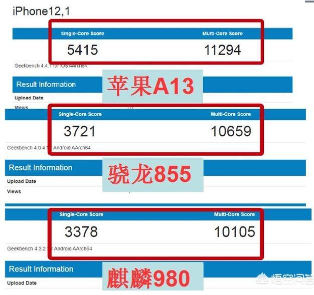 苹果A13芯片和华为麒麟990芯片，两者的实际性能谁更强？