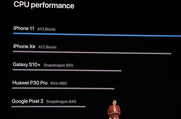 苹果A13芯片和华为麒麟990芯片相比哪个性能更强一些