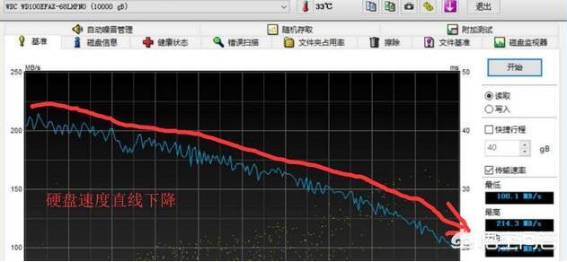 为什么电脑用久了，就算重新安装系统也会变得很慢？