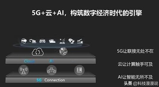 5G时代将会带动哪些行业大规模发展