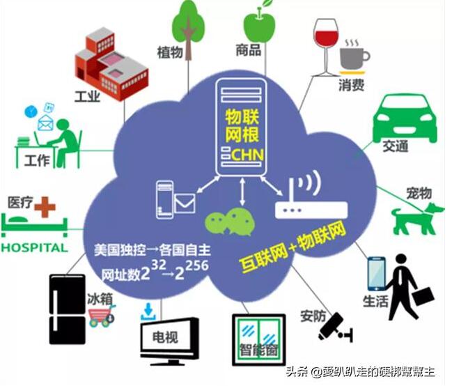 5g技术的发展会带来哪些新兴产业?