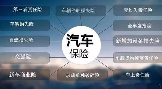 全款买车和贷款买车区别是什么?选择哪种方式更好?