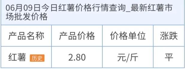 在农村种植什么，一亩地纯收入可以达到10000元以上？