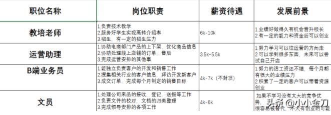 一个人长期不出去打工会是怎样的感觉