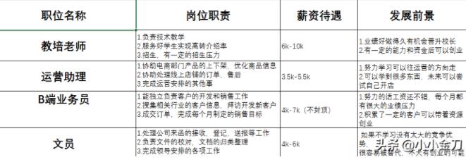 一个人长期不出去打工会是怎样的感觉