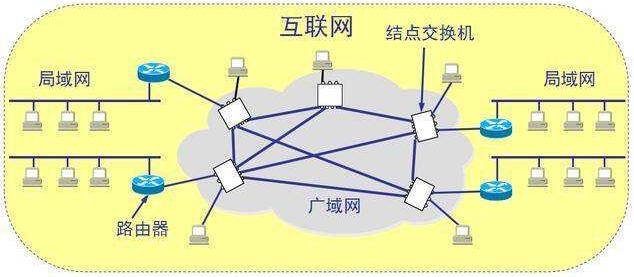 手机如何上外网 三个APP教你轻松访问