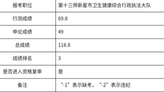 长时间没有班上的年轻人是怎样的生活状态