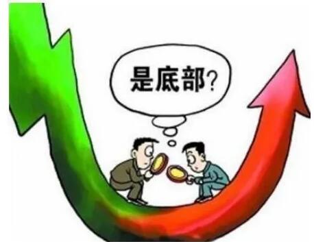 为什么投资者会有恐涨不恐跌的心理？