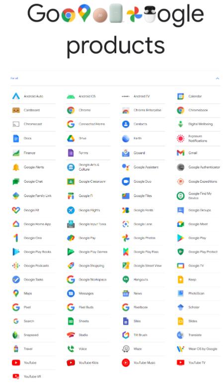 如何注册谷歌账号?学会这2种方法,Google谷歌帐号Gmail邮箱免费注册,gmail账号不用买。